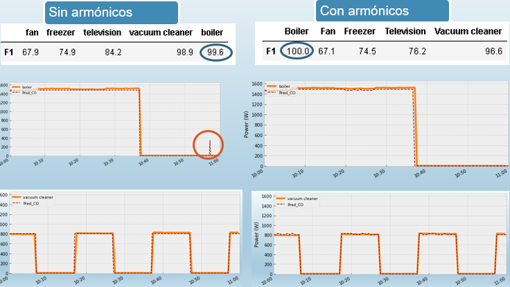 Interfaz de usuario gráfica Descripción generada automáticamente