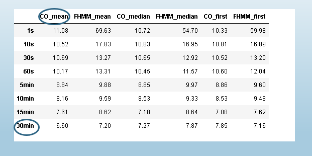 Tabla Descripción generada automáticamente