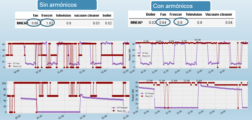 Diagrama, Esquemático Descripción generada automáticamente