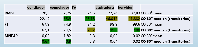 Tabla Descripción generada automáticamente