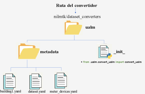 Diagrama Descripción generada automáticamente