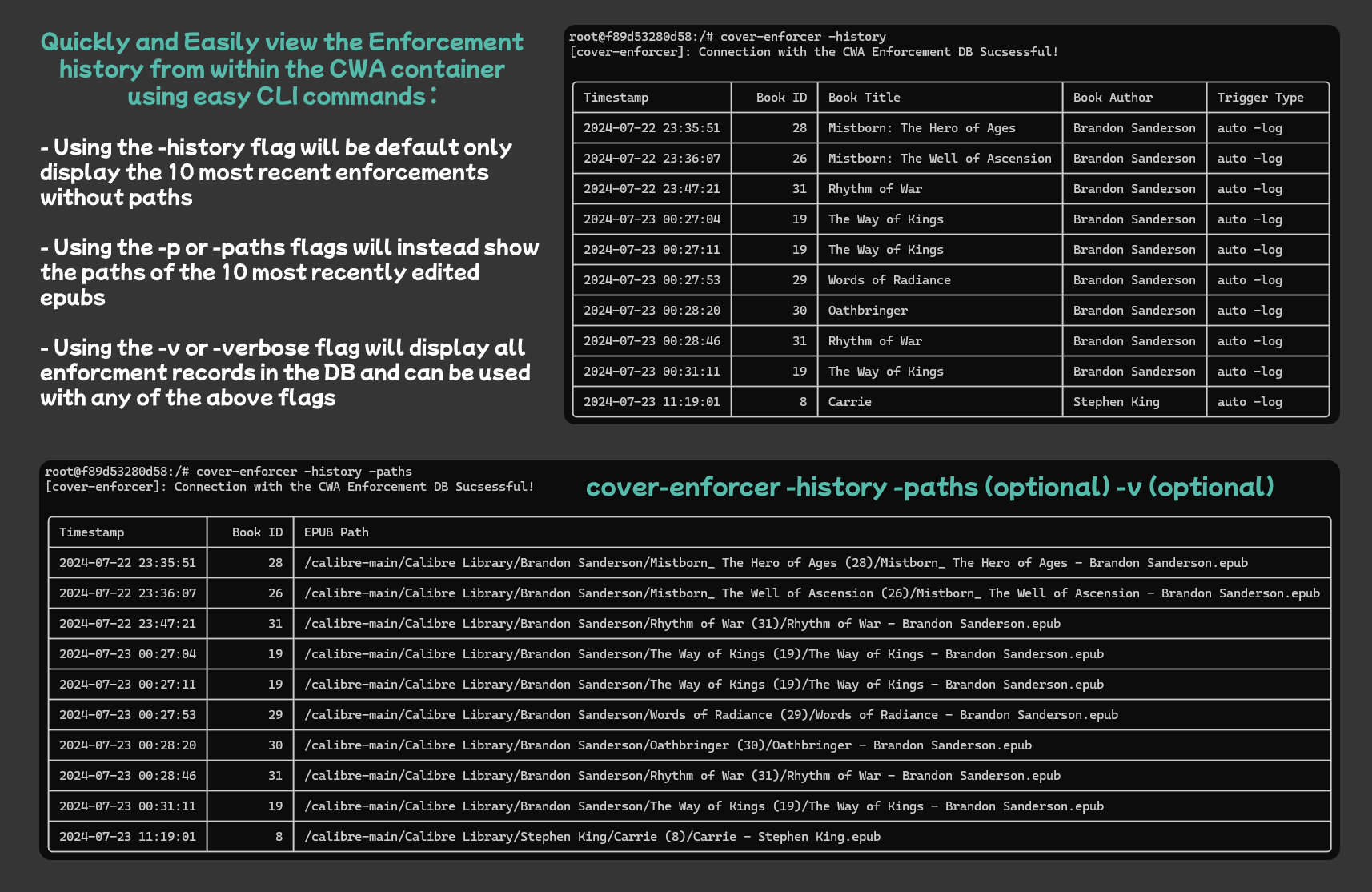 CWA Database