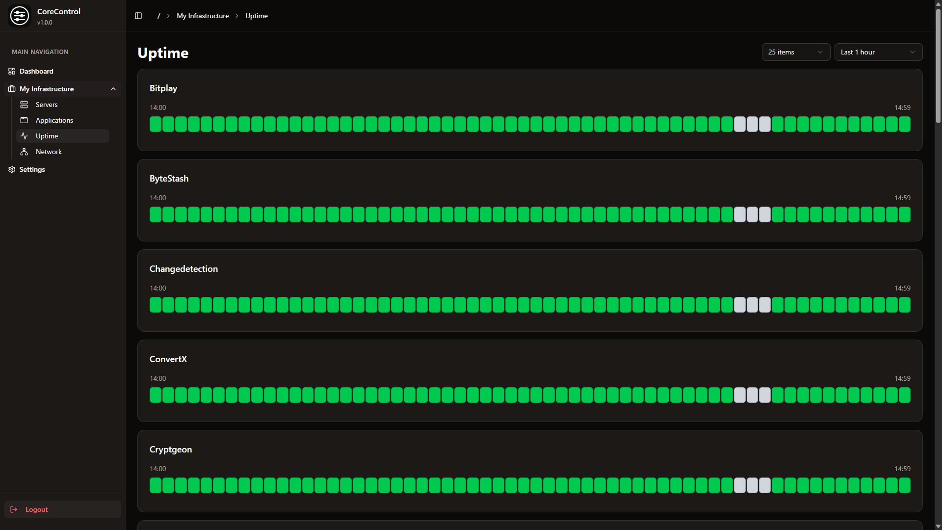Uptime Page