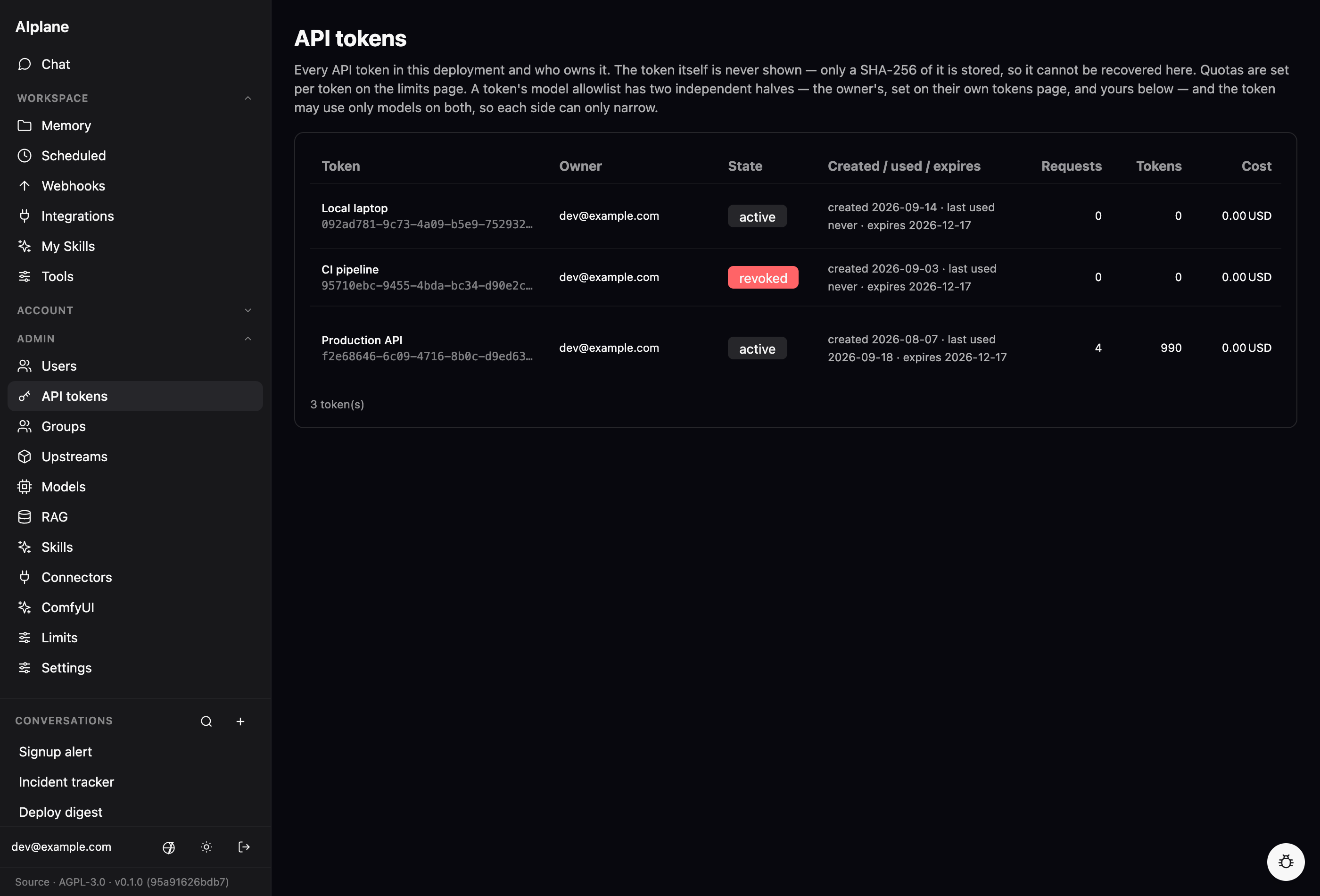 The /admin/tokens register: every API token in the deployment with its id, owner, active/revoked state, created / used / expires dates, this month's requests, tokens and cost, and a Models & quota column showing the resolved allowlist, any per-token spend cap, and the operator's own model restriction editor.