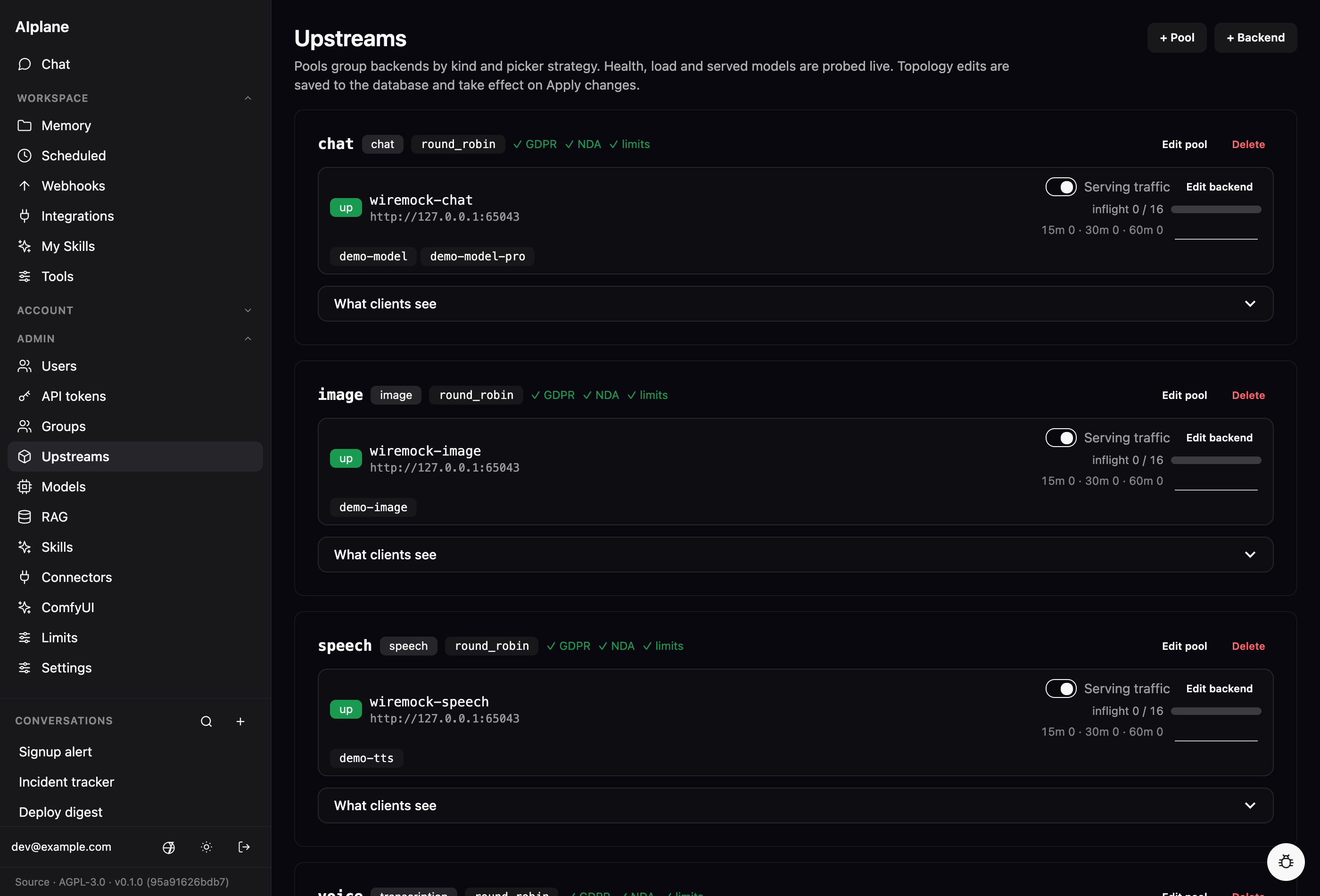 The /admin/upstreams page: one card per pool showing its kind and picker-strategy badges, GDPR/NDA/limits compliance flags, and a live health row per backend — status, base URL, in-flight load against capacity, advertised models, and a request sparkline — with inline Edit pool / Delete controls and Add pool / Add backend buttons.
