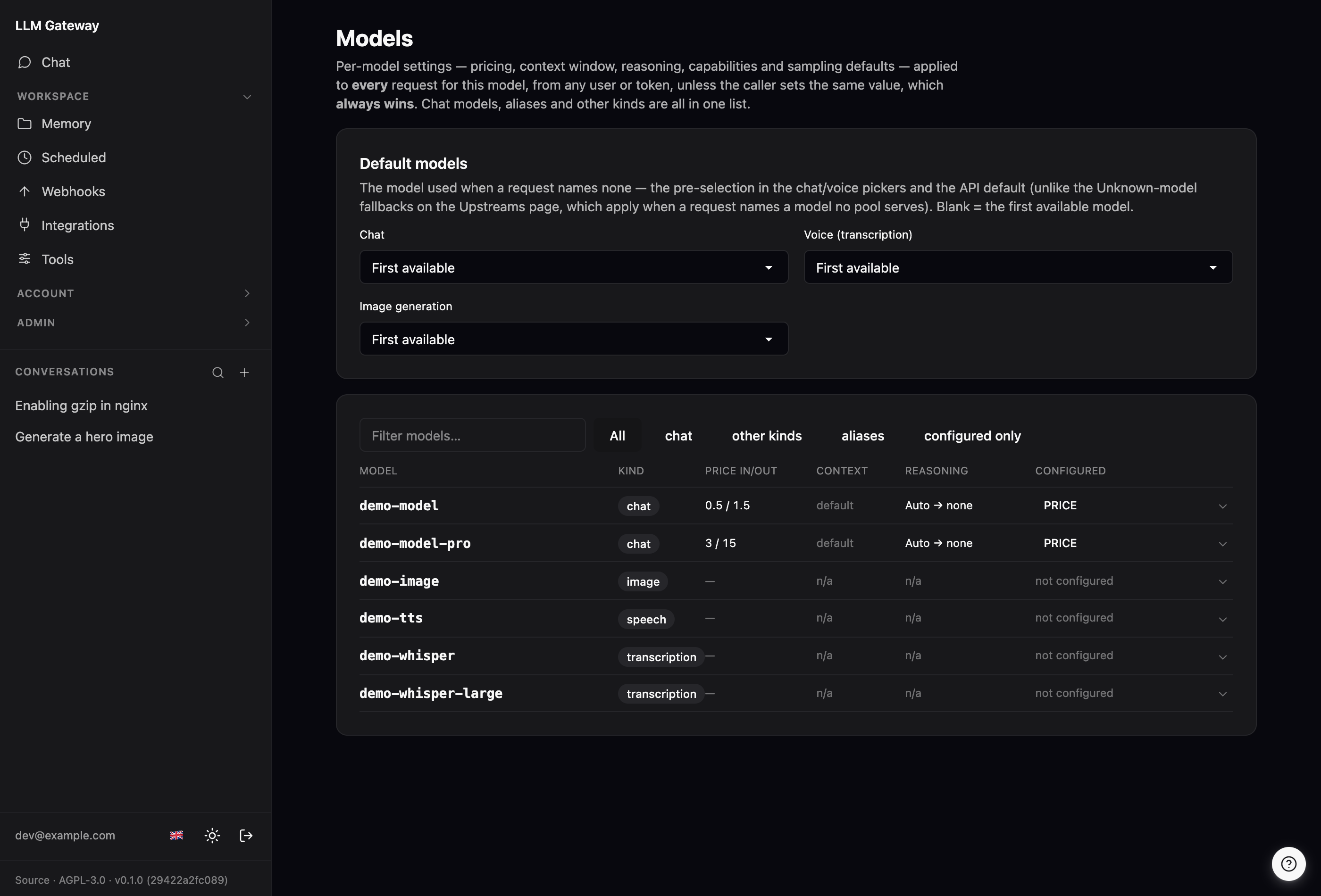 The /admin/models page: a "Default models" card with per-feature model pickers (chat, voice, image generation) above a filterable list of every advertised model — each row showing its kind, input/output price, context window, reasoning settings, and whether it has been configured, expandable for the full per-model editor.