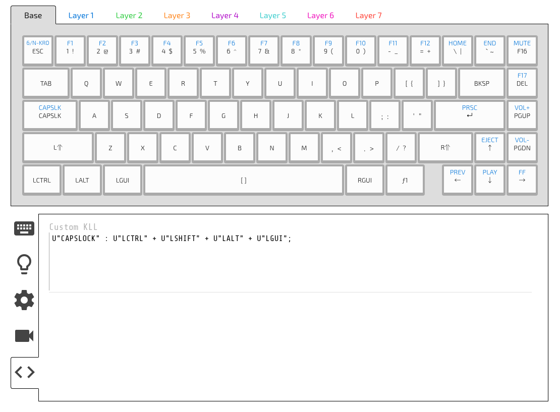 Custom kll for macOS hyperkey