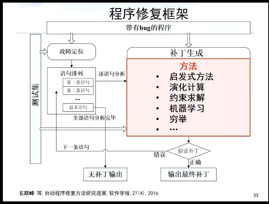 QQ截图20200918104354