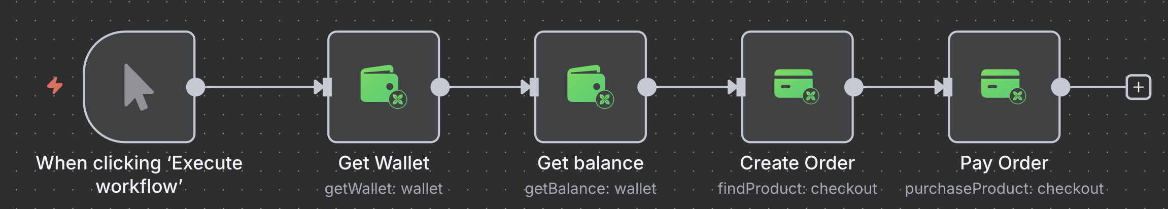 Buy Celsius workflow
