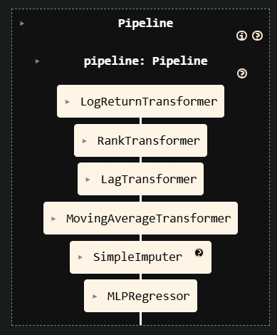 centimators_pipeline_estimator