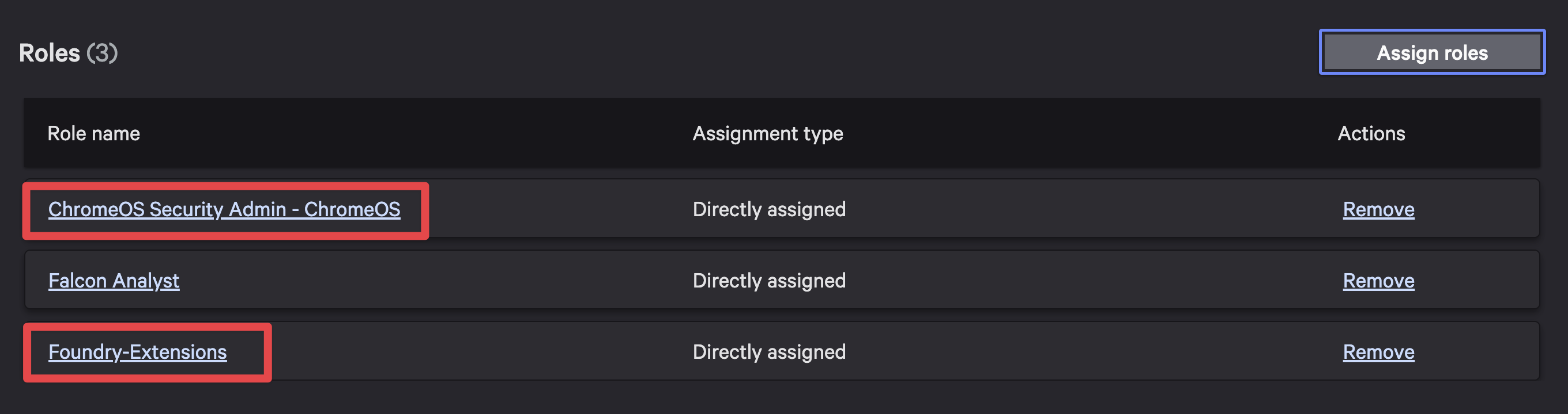 User Roles