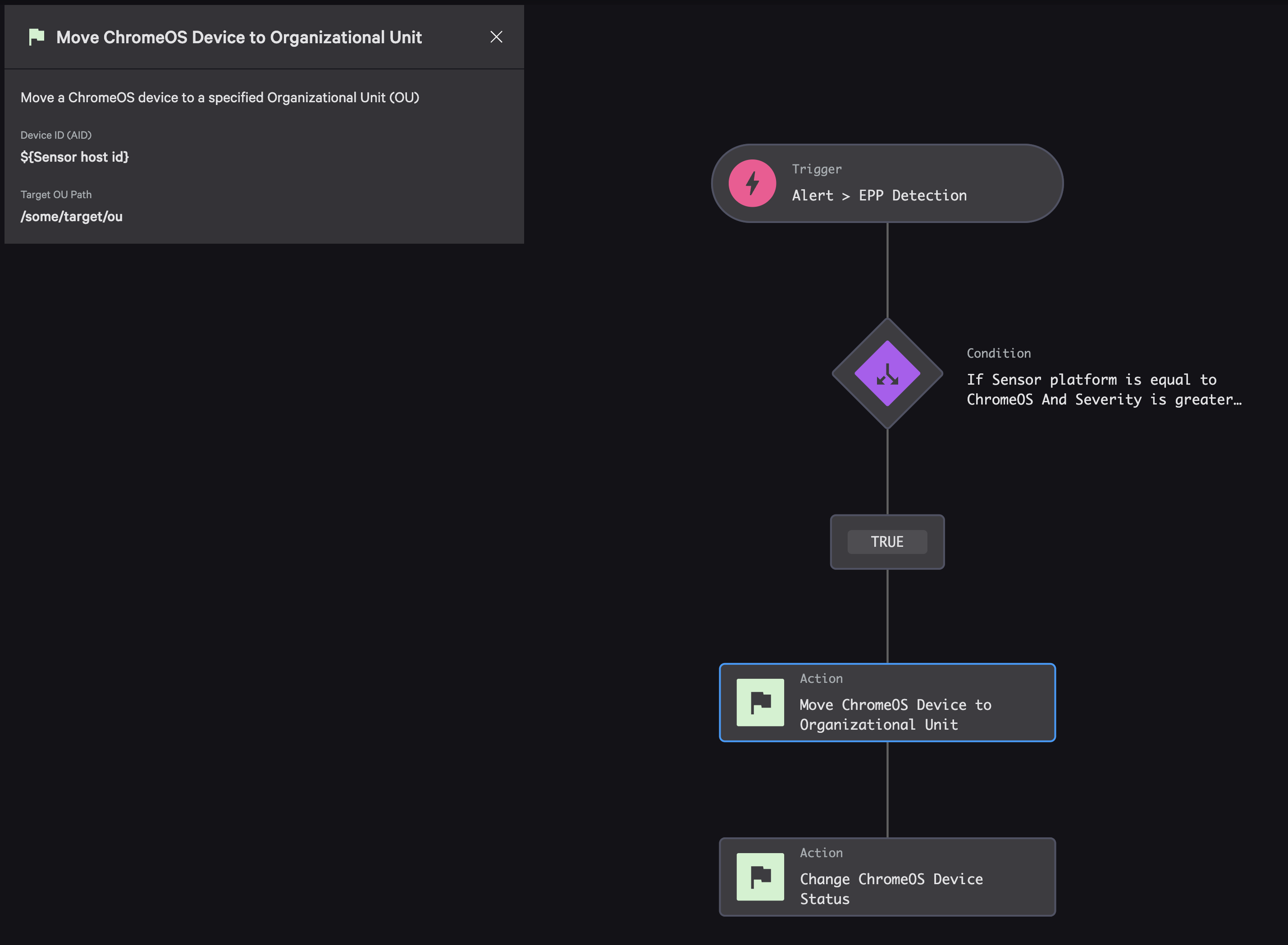 Move Device Action