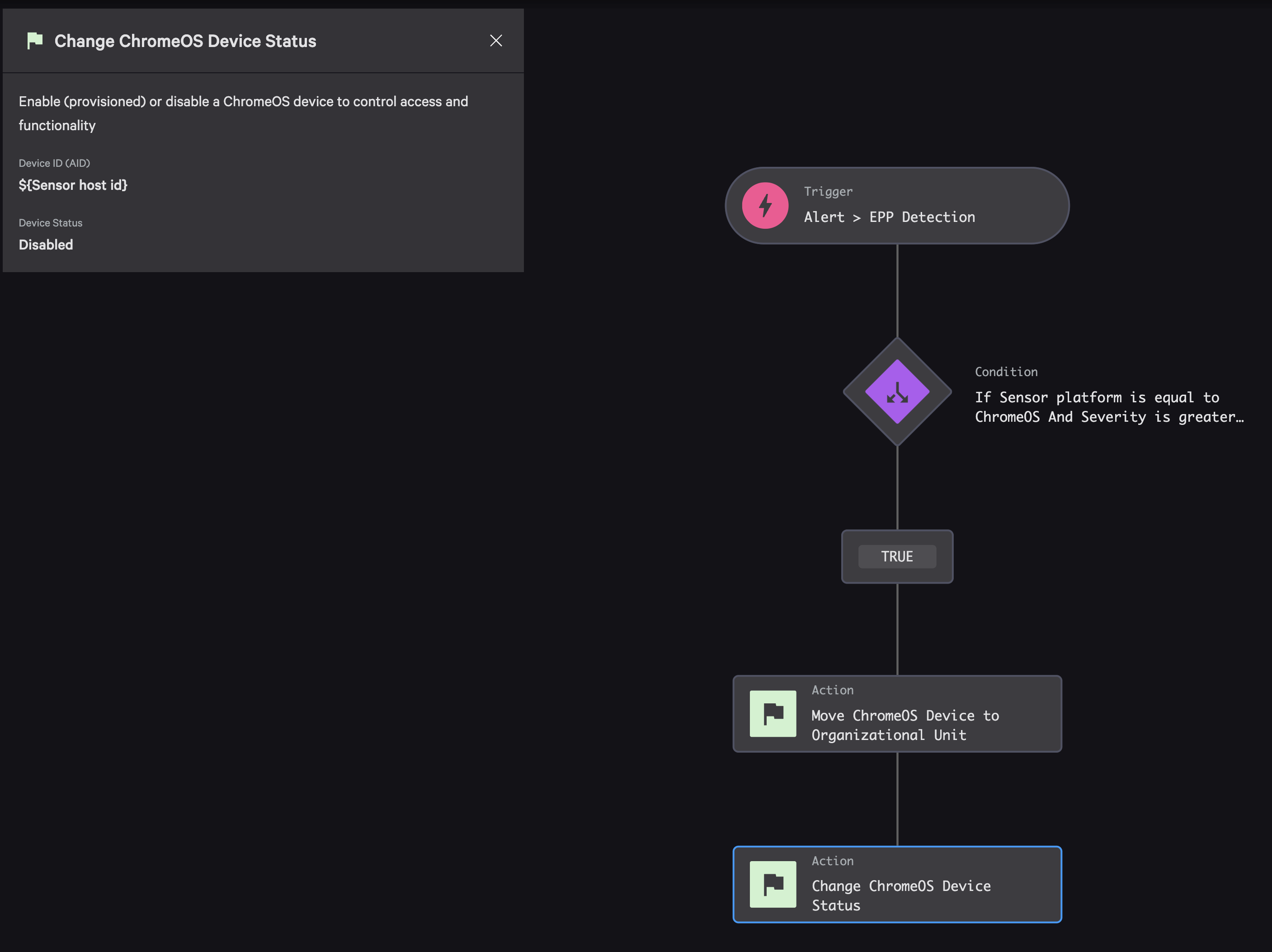 Device Status Action