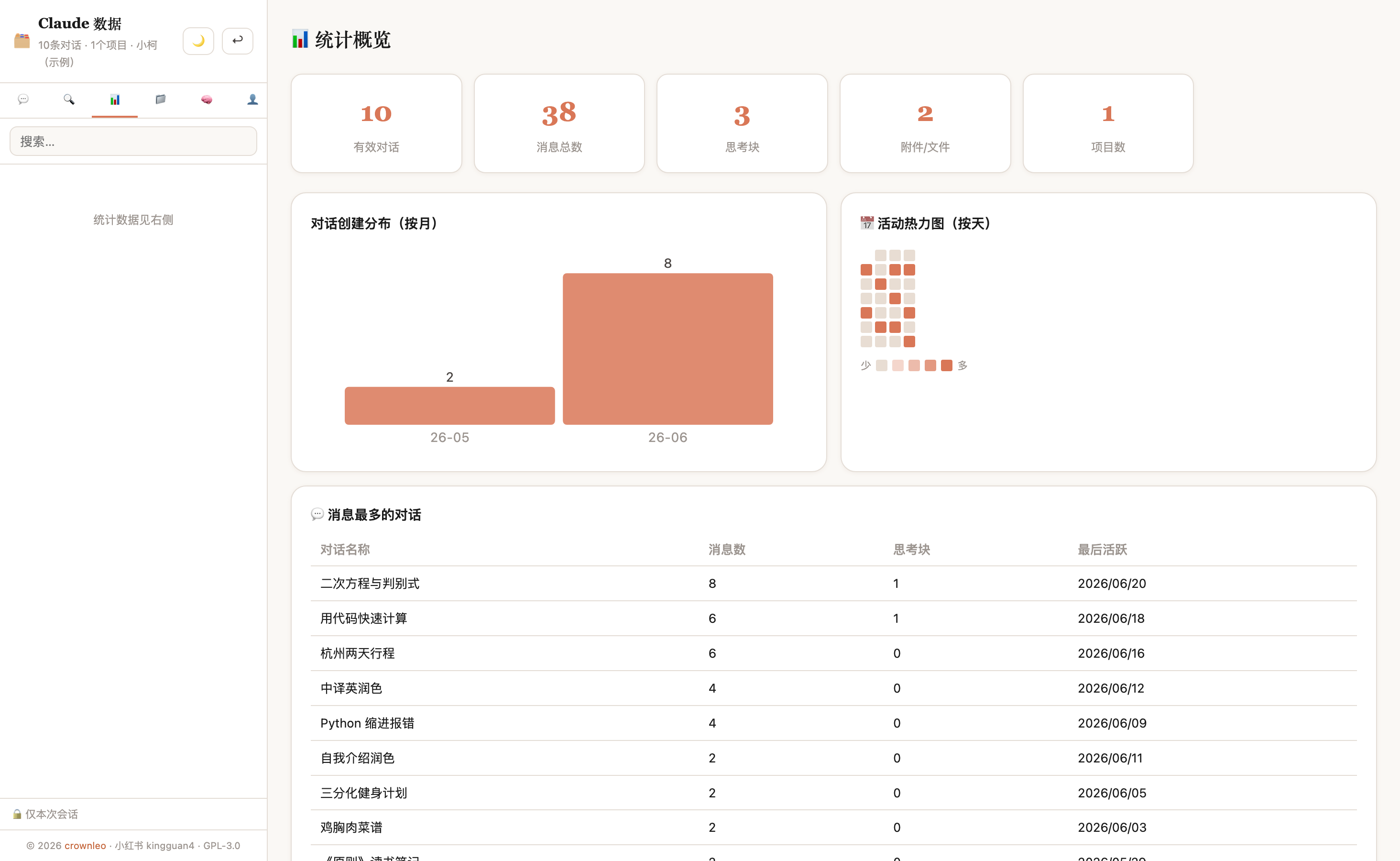 统计分析