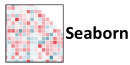 seaborn