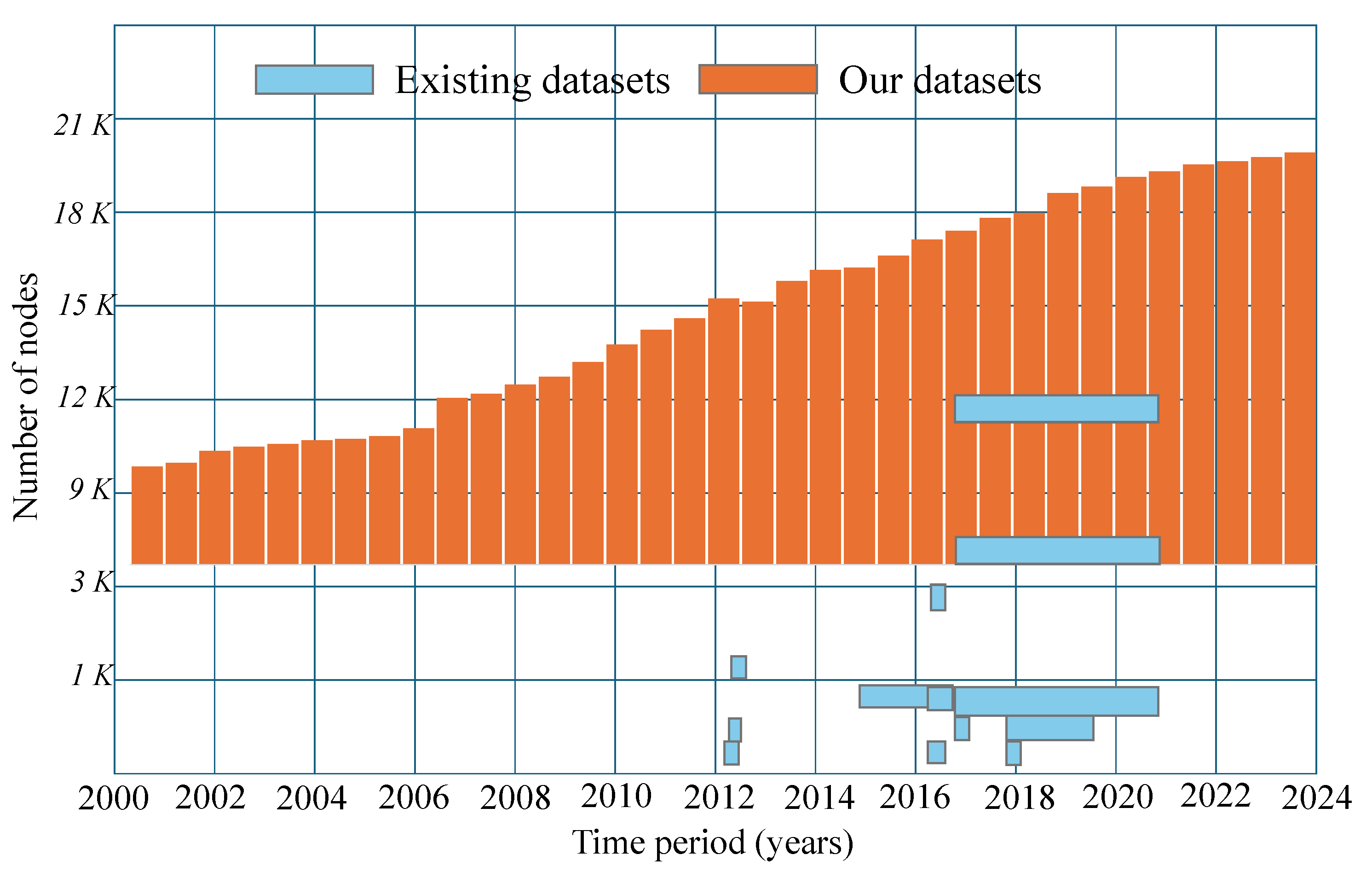 fig1.