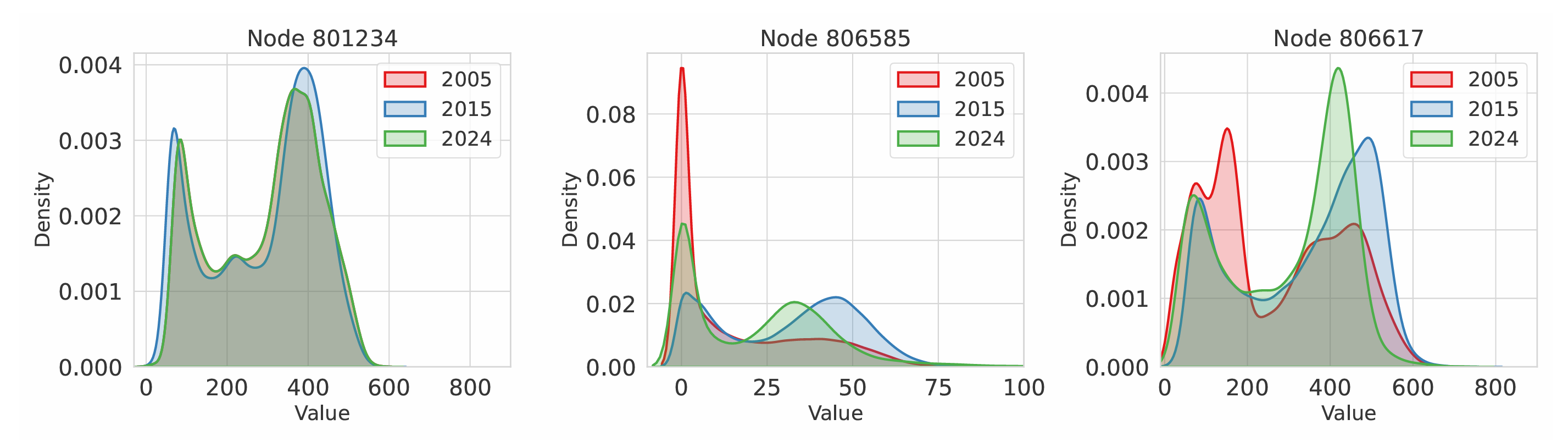 fig333.