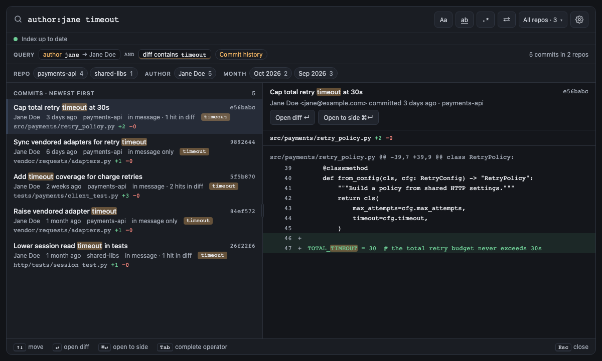Built panel for author-history