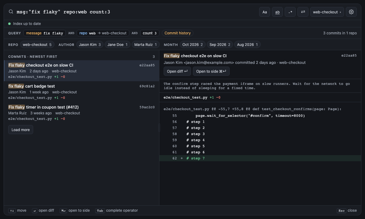 Built panel for message-repo-count