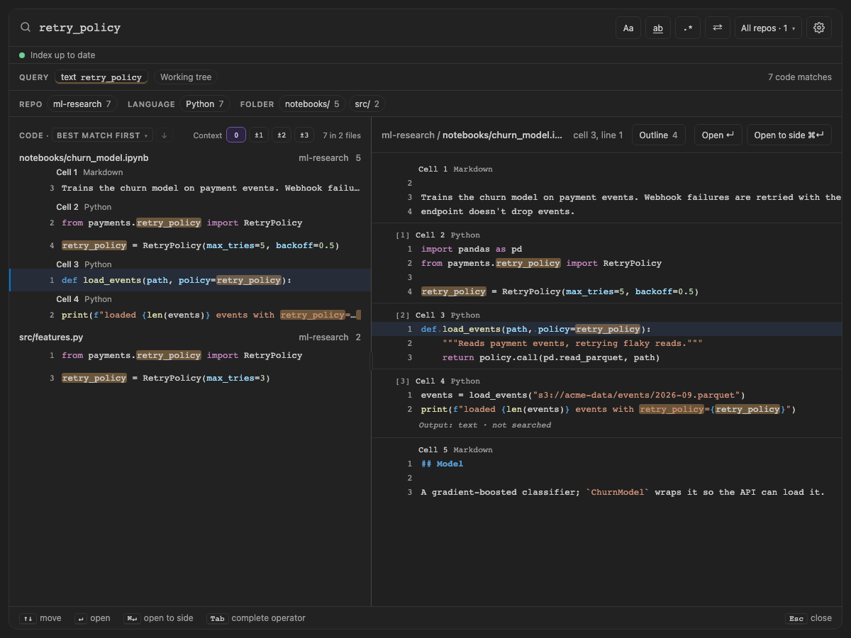Built panel for notebook-cells: retry_policy in churn_model.ipynb, results under their cells and cell 3 previewed, under Dark Modern