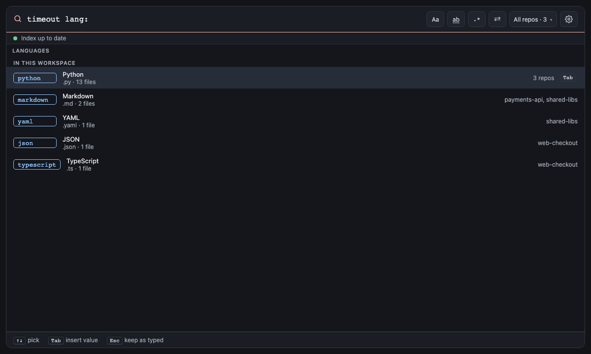 Built panel for other-values
