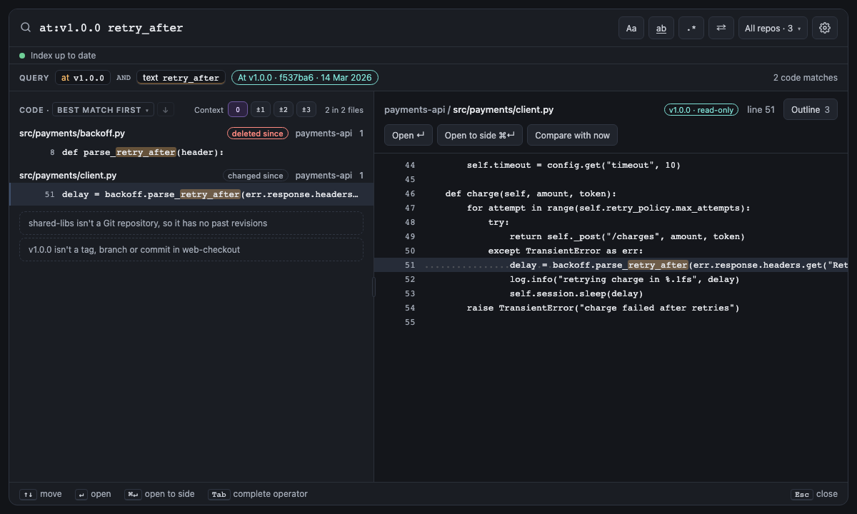 Built panel for past-revision: at:v1.0.0 retry_after