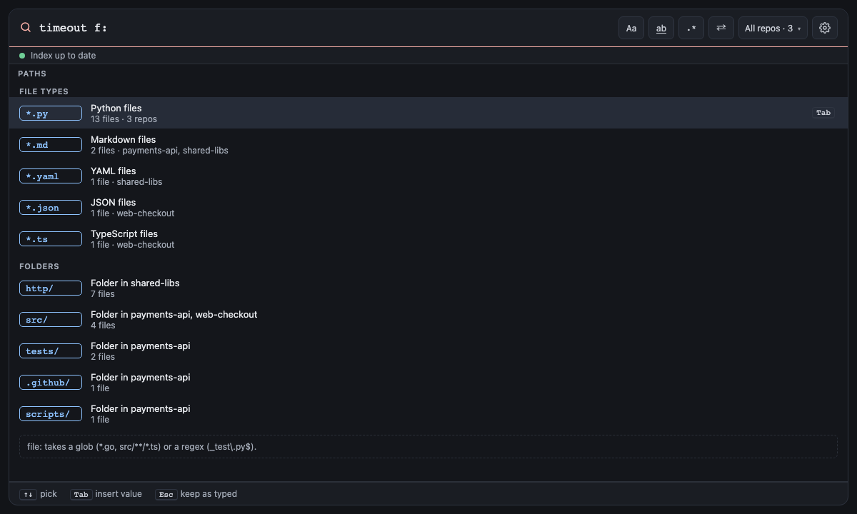Built panel for path-values