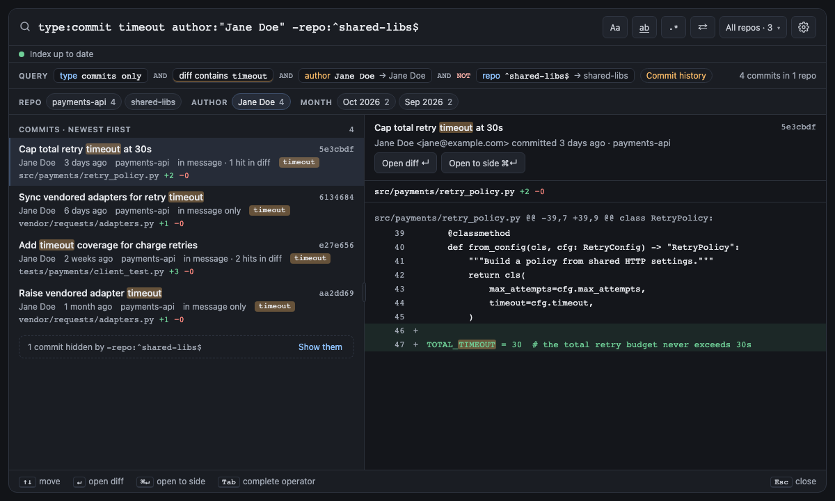 Built panel for result-facets: commits, with an author kept and a repo left out
