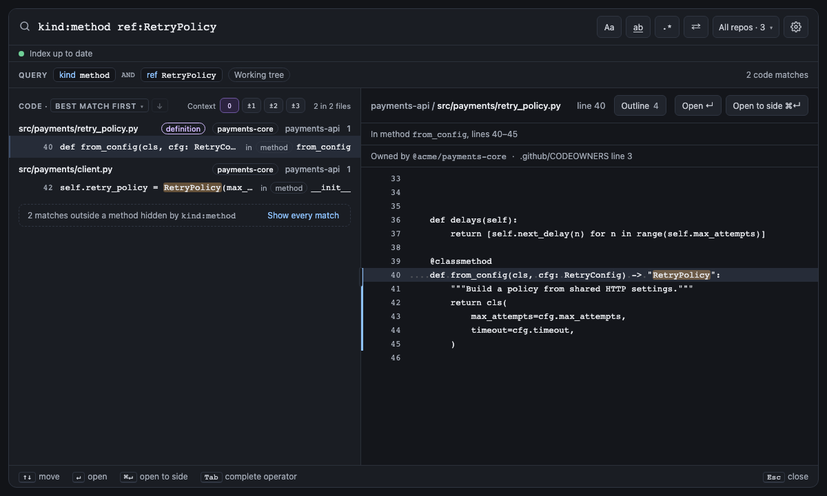 Built panel for uses-in-definitions: kind:method ref:RetryPolicy