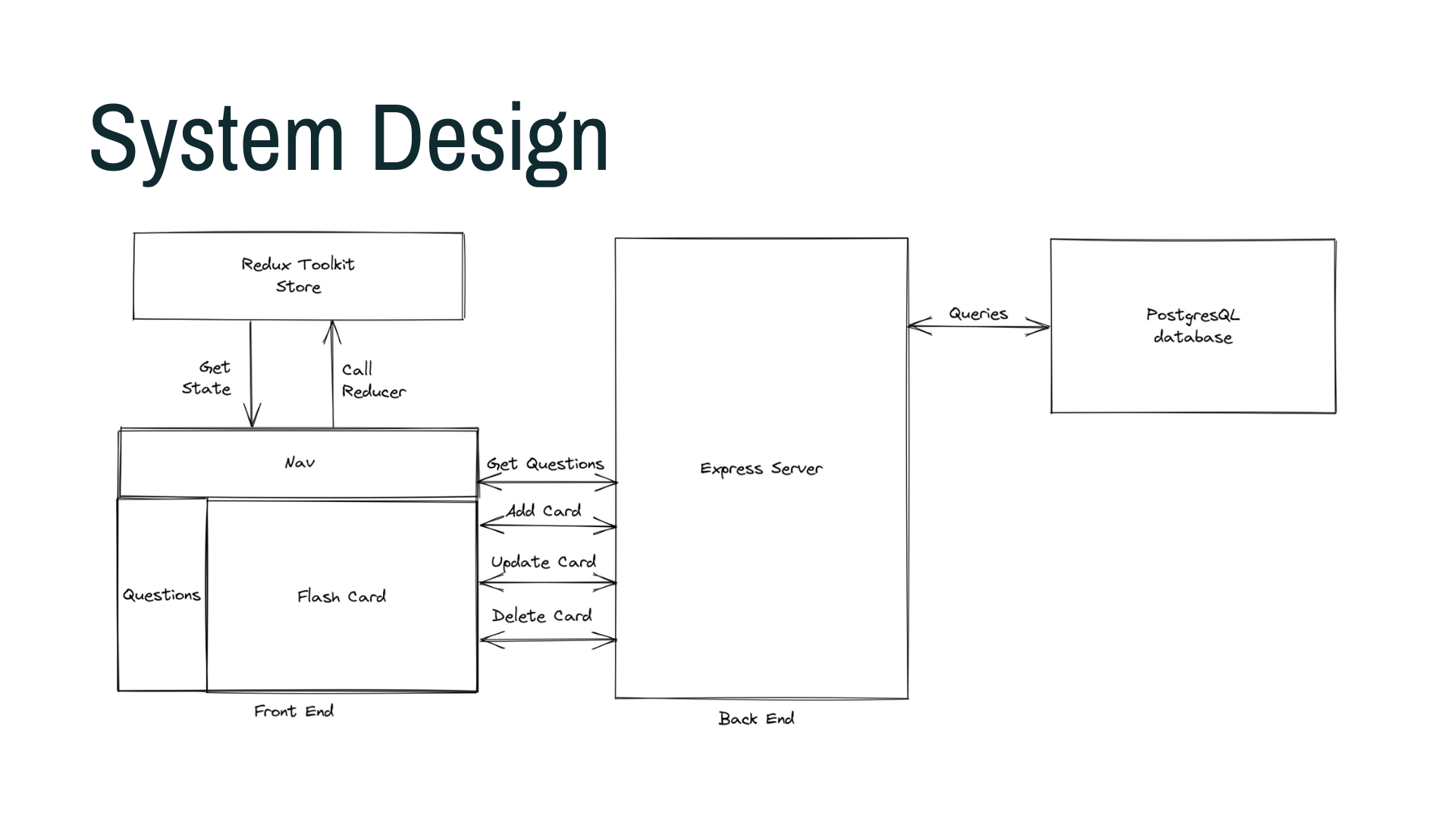 systems_design