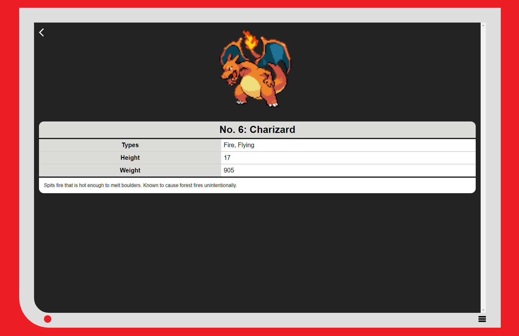 A detailed view of Charizard, with a table of metadata about the Pokemon