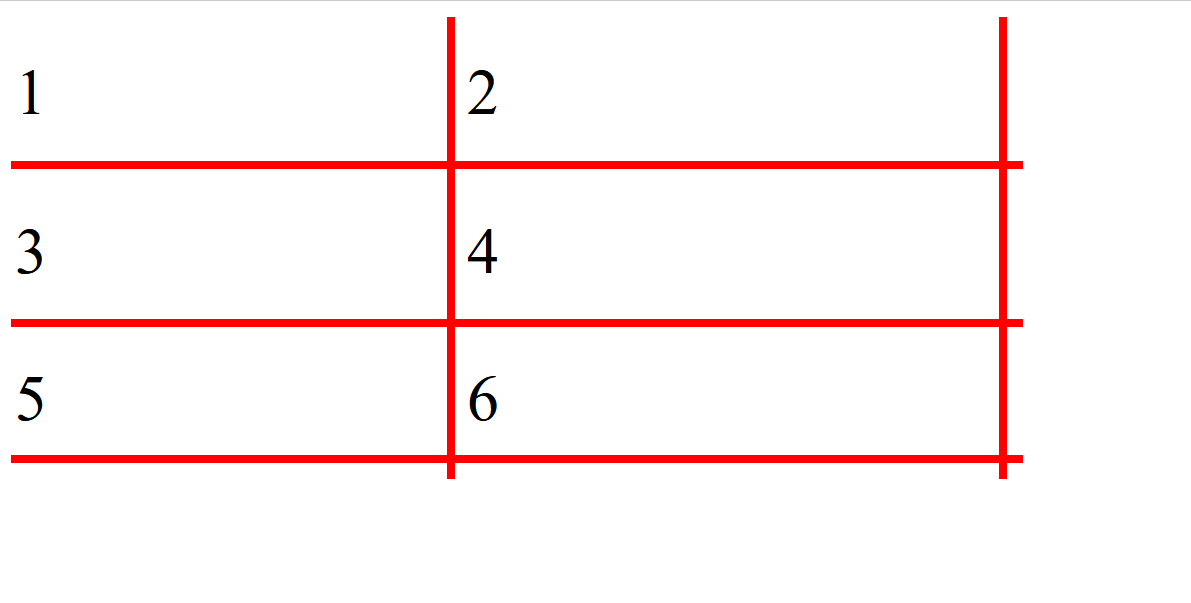 Clicking and dragging to resize a table element by both row and column