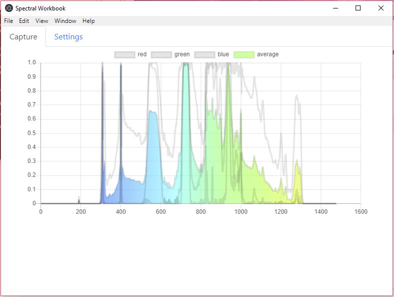 GitHub - cryptoclidus/spectral-workbook: Electron app to fetch spectral ...