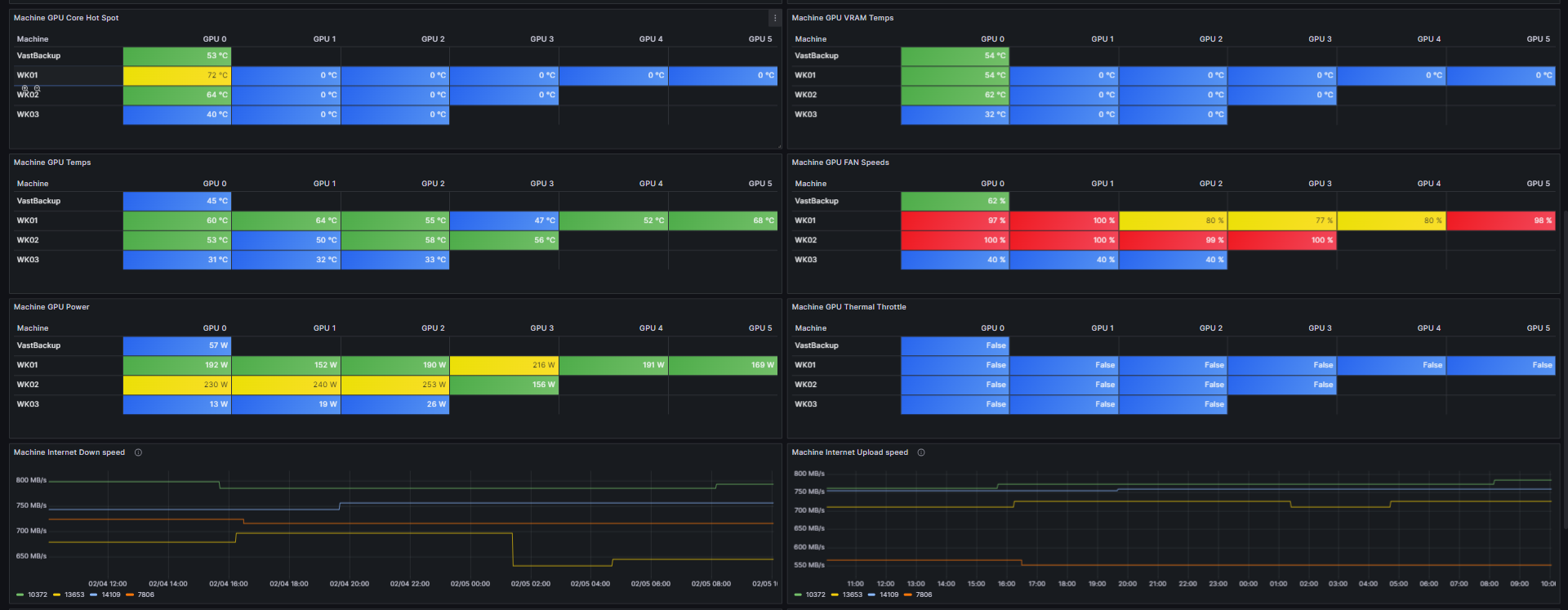 DC-Overview – Crypto Labs (Pty) Ltd