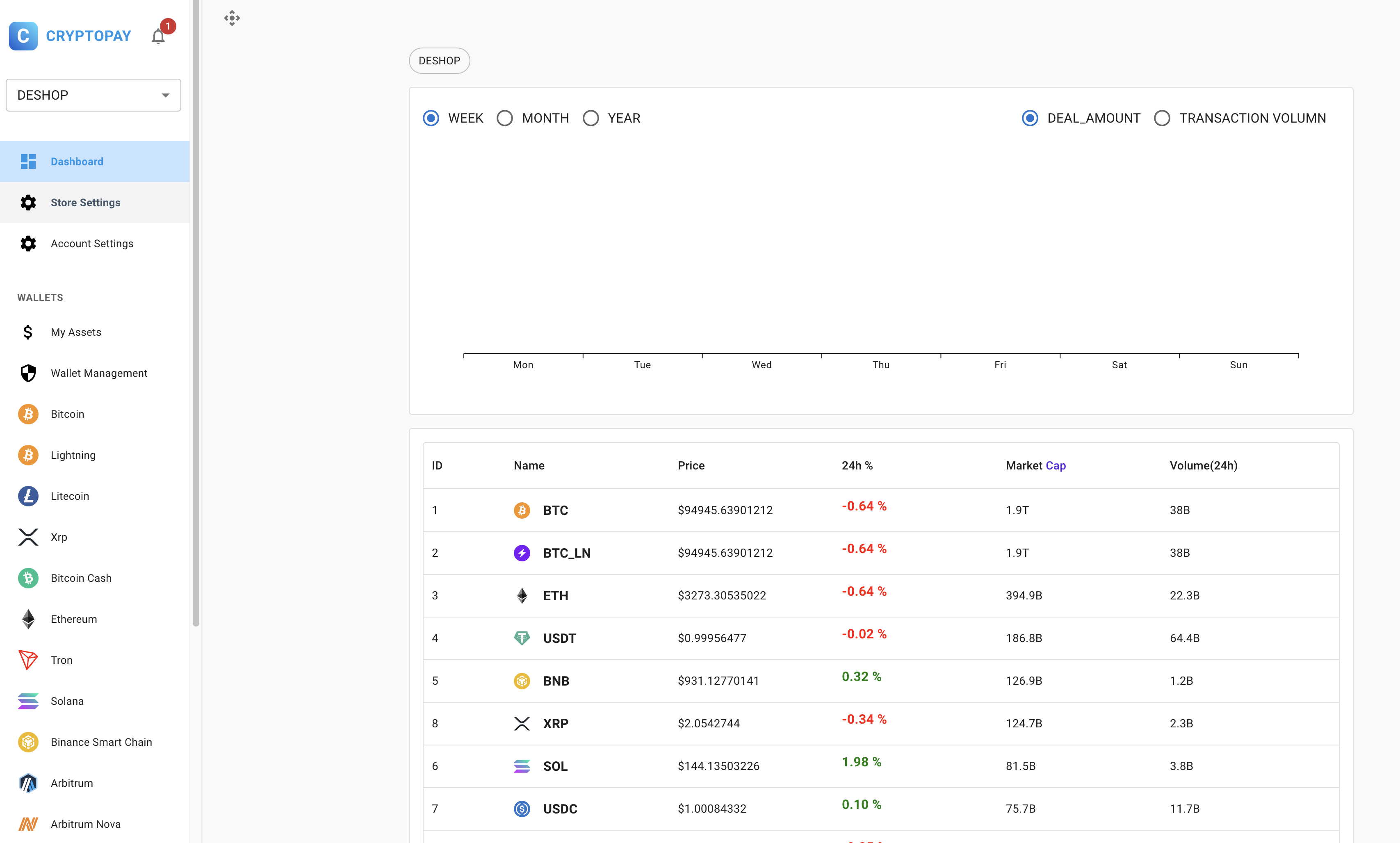 Preview image of the Cryptopayserver home page