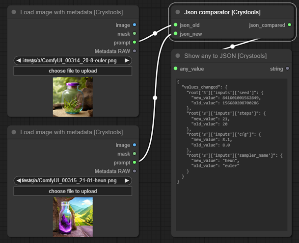 JSON comparator