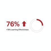 76%