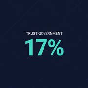 17%