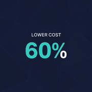 60%