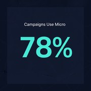 78%
