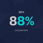 88%