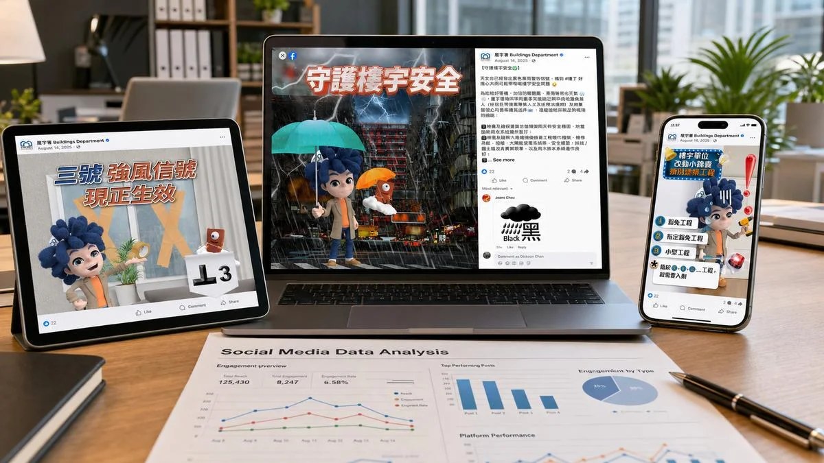 Transforming Public Engagement: Firebean's Strategic Social Media for the Buildings Department