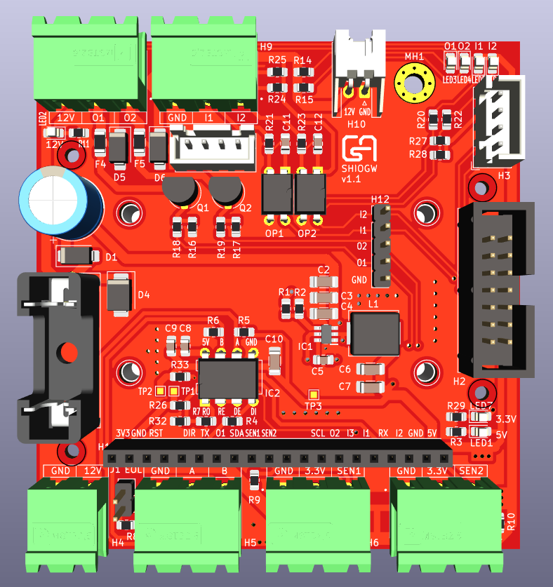 GWHMI, from the project README