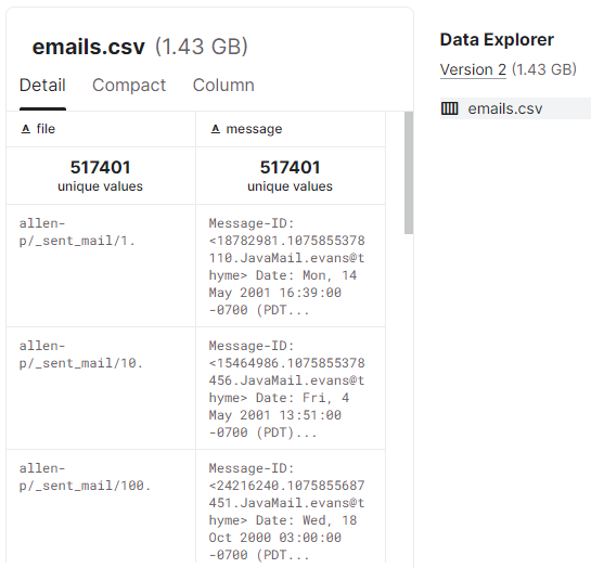 Enron Kaggle