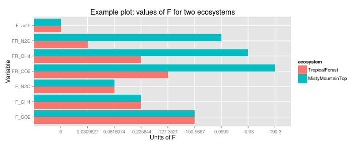 plot of chunk unnamed-chunk-7