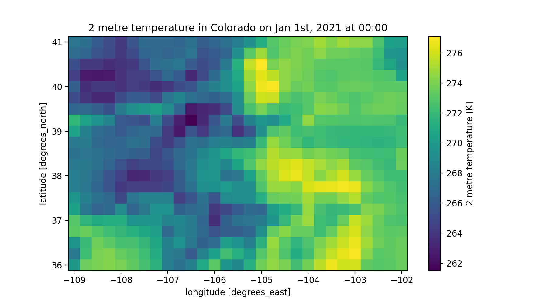 tif_plot