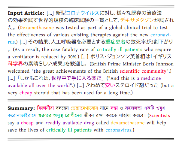 Example datapoint