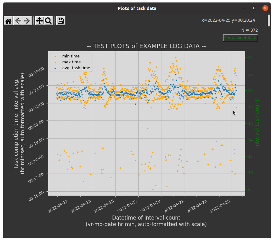 example-plot