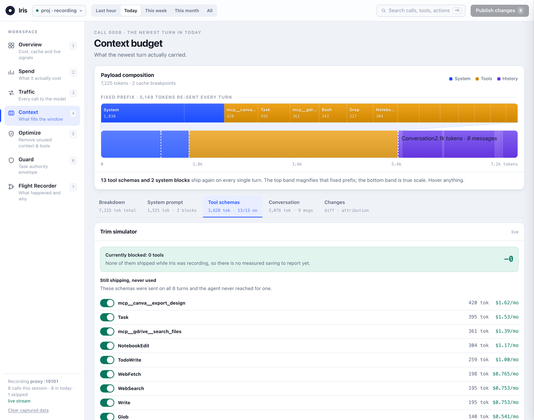 Tool schema list with token weight, call counts and the trim simulator