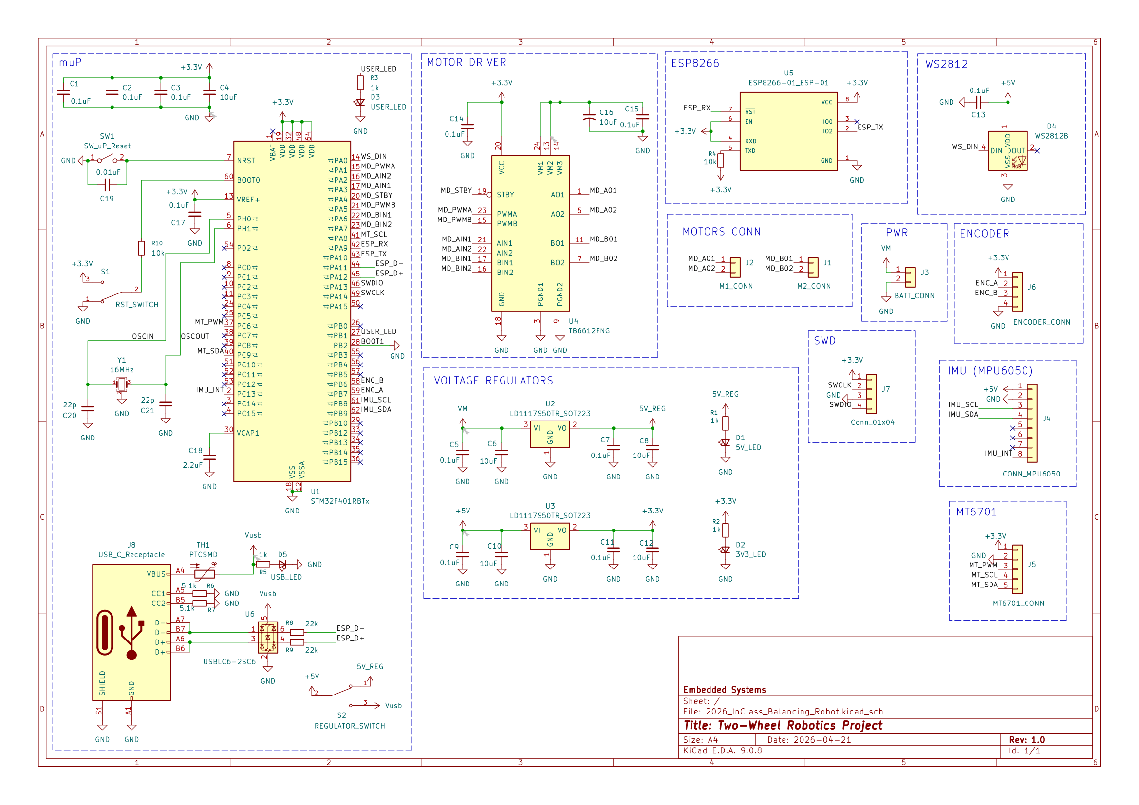 2026 InClass Balancing Robot, from the project README